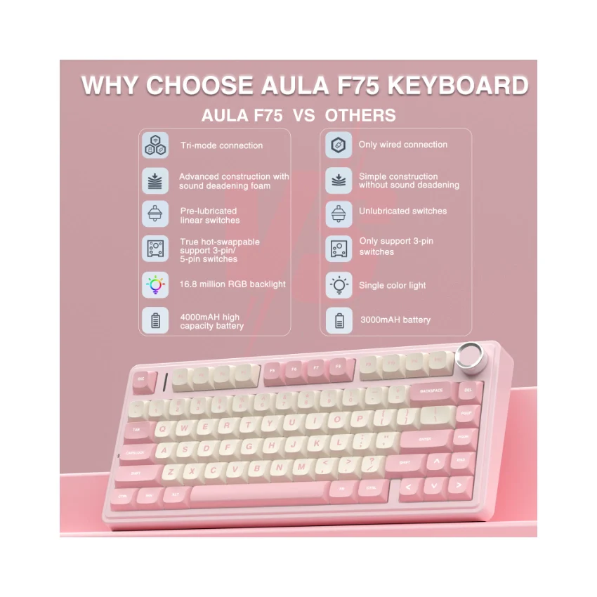 AULA F75 Pro Knob Side-Printed Mechanical Keyboard - Image 65