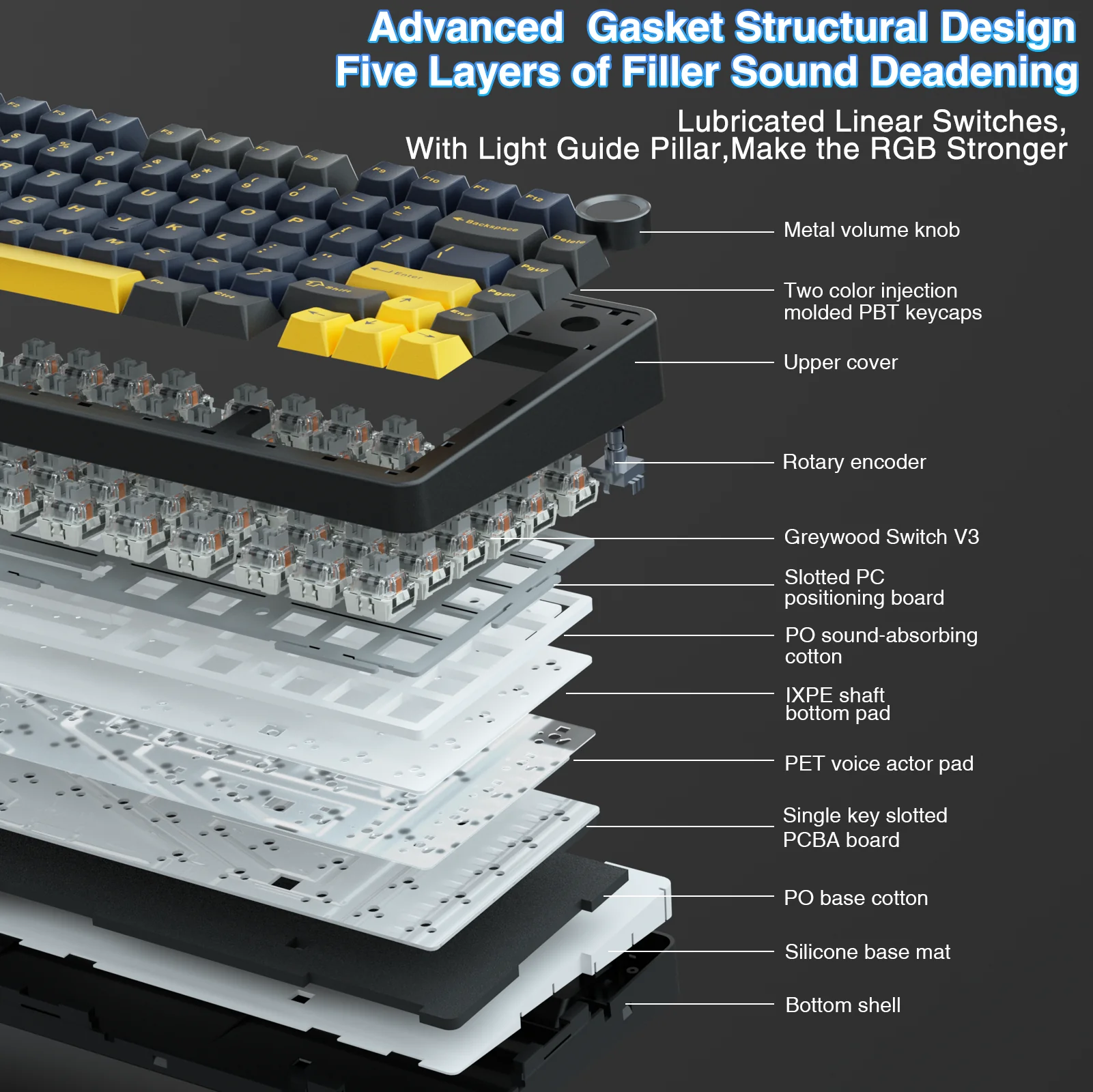 AULA F75 Pro Knob Side-Printed Mechanical Keyboard - Image 82