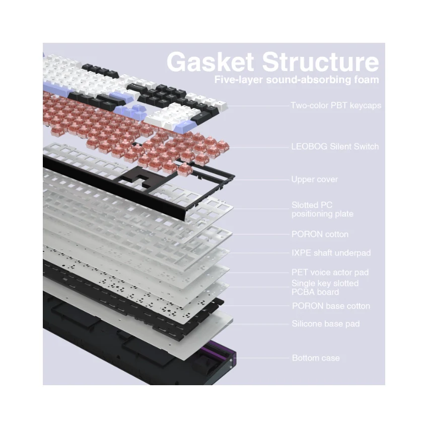 AULA H108 LumioTune Full Size Keyboard - Image 9