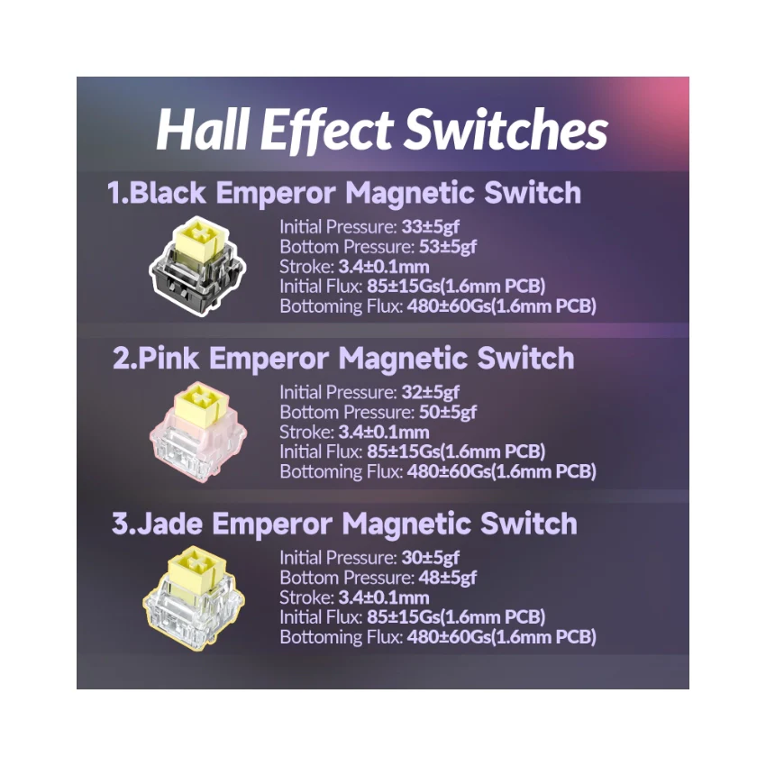 AULA Hero 68 HE Wired Magnetic Keyboard - Image 63