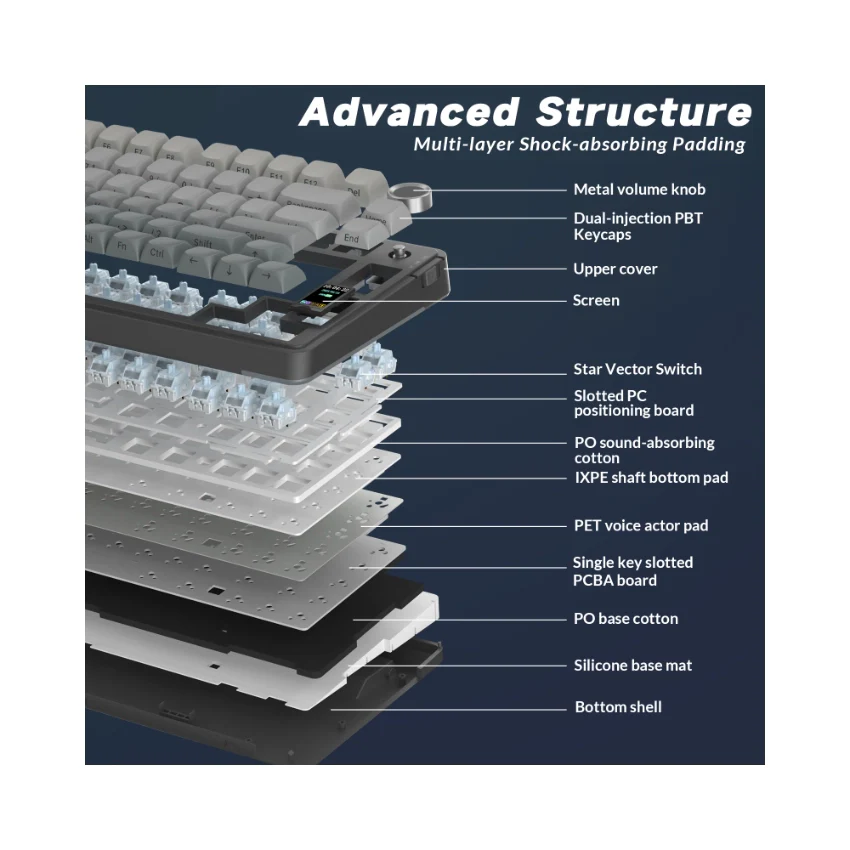 AULA S75 Pro Knob Mechanical Keyboard - Image 35