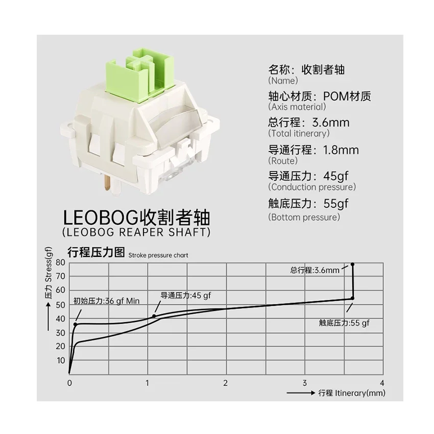 AULA x LEOBOG Reaper Switches (100pcs) - Image 4